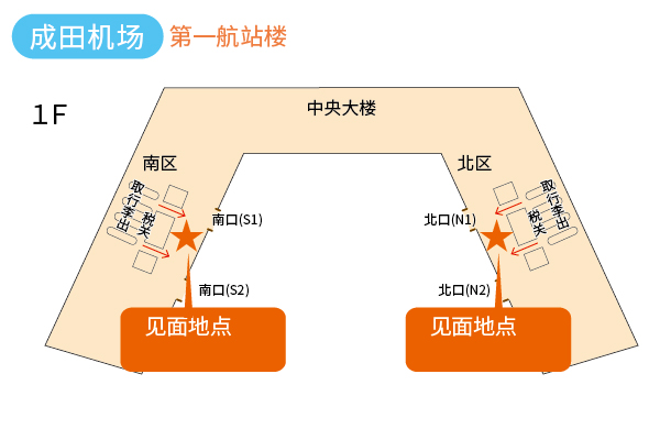 成田