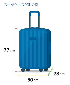 セール 海外用 スーツケース タクシー