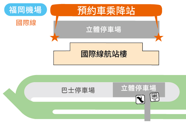 福岡